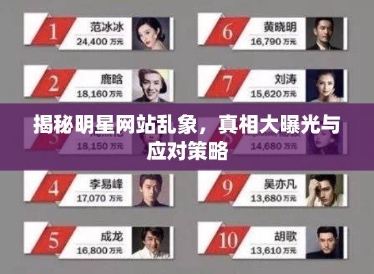 揭秘明星网站乱象，真相大曝光与应对策略