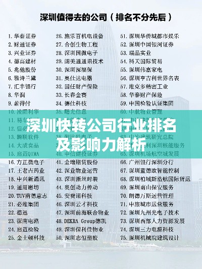 深圳快转公司行业排名及影响力解析