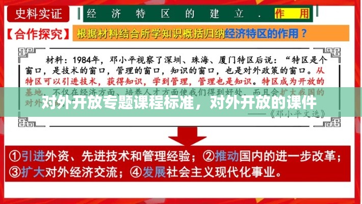 对外开放专题课程标准，对外开放的课件 