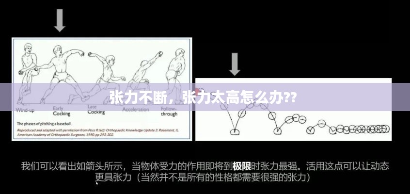 张力不断，张力太高怎么办?? 
