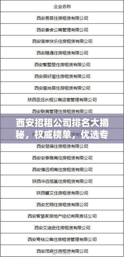 西安招租公司排名大揭秘，权威榜单，优选专业团队！