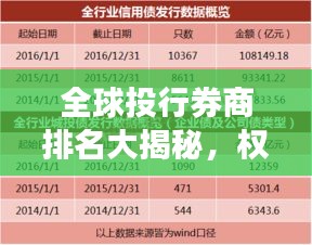 全球投行券商排名大揭秘，权威榜单，谁领风骚？