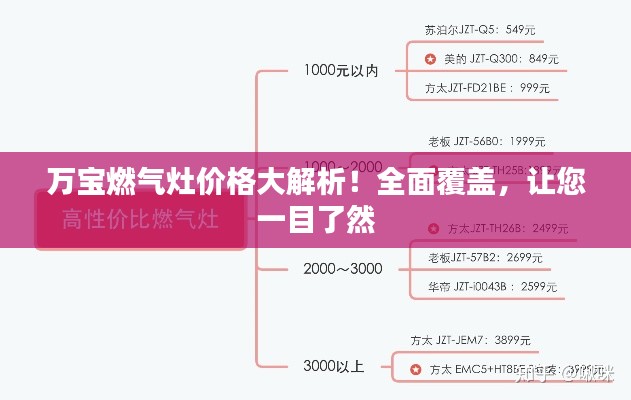 刬旧谋新