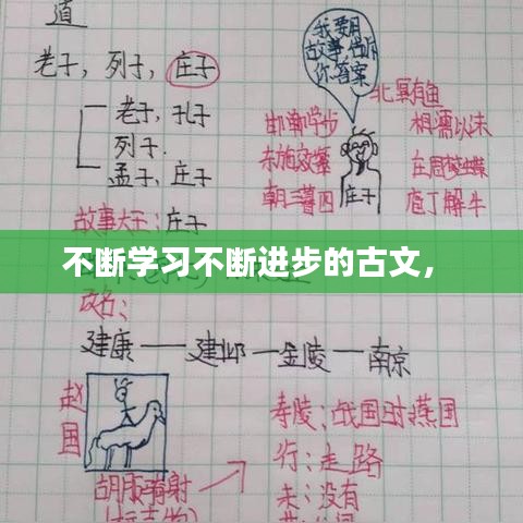 不断学习不断进步的古文， 