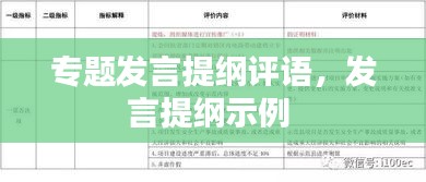 专题发言提纲评语，发言提纲示例 