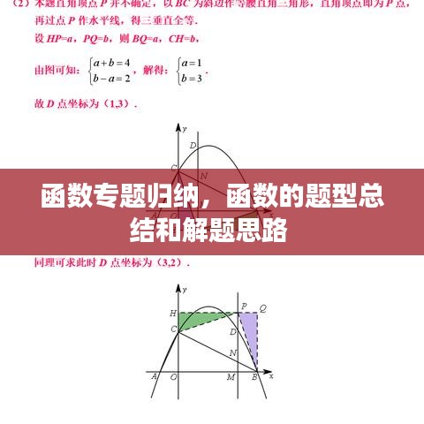 函数专题归纳，函数的题型总结和解题思路 