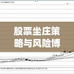 股票坐庄策略与风险博弈，如何巧妙把握机遇？