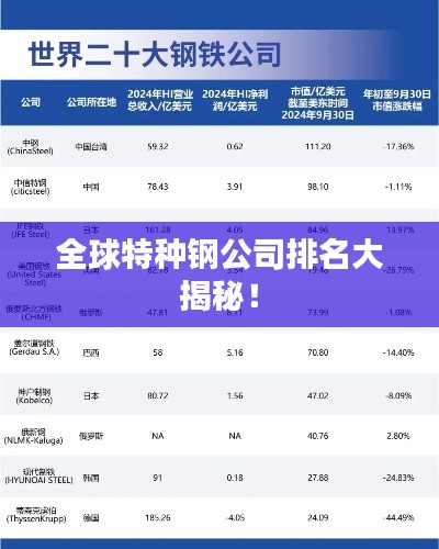 澳朗口腔项目 第5页