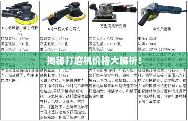 揭秘打磨机价格大解析！