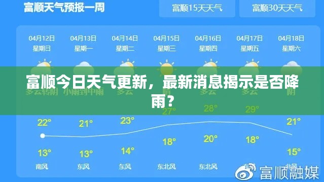 富顺今日天气更新，最新消息揭示是否降雨？