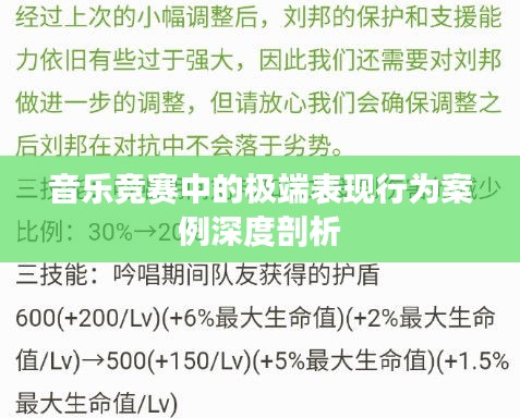 音乐竞赛中的极端表现行为案例深度剖析