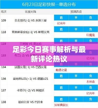 足彩今日赛事解析与最新评论热议