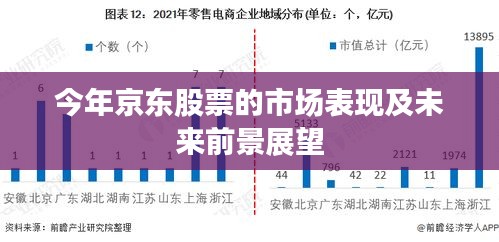 今年京东股票的市场表现及未来前景展望