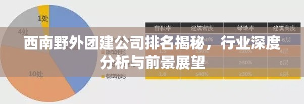 西南野外团建公司排名揭秘，行业深度分析与前景展望